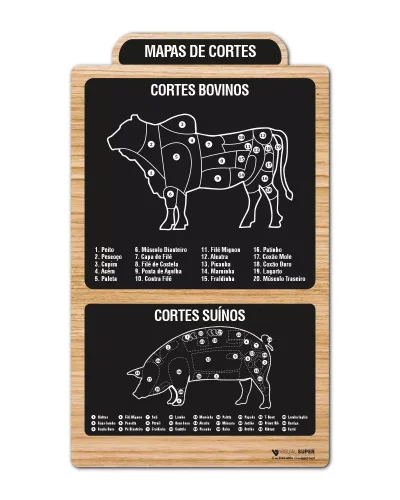 Painel em Acm 3mm – 47,5x80cm Mapa de Cortes c/ Fita. DF