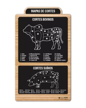 Painel em Acm 3mm – 47,5x80cm Mapa de Cortes c/ Fita. DF