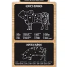 Painel em ACM 3mm 47,5x80cm com Mapa de Cortes Bovinos e Suínos para açougues, supermercados e restaurantes