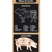 Painel em ACM 3mm 47,5x100cm com Mapa de Cortes Bovinos e Suínos para açougues e supermercados
